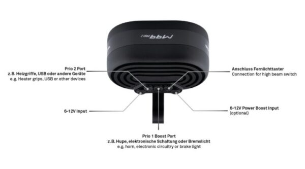 Supernova M99 Pro 2 Bicycle Front Light - E-45 - 图片 4